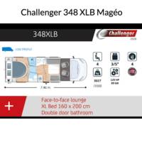 Challenger 348 XLB