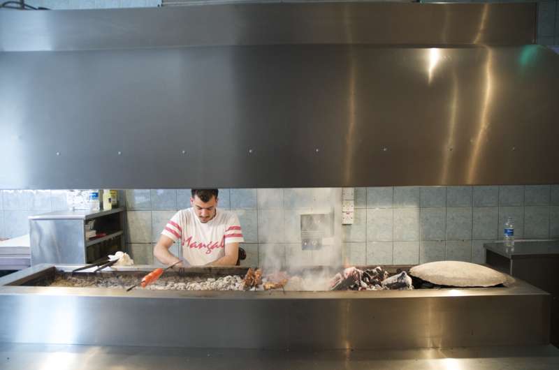Mangal Ocakbasi